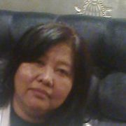 youiam